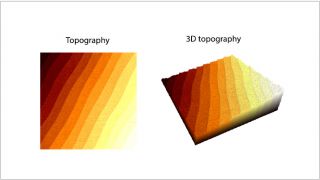 Topography and 3D topography images of polycrystalline SrTiO3 single crystal substrate