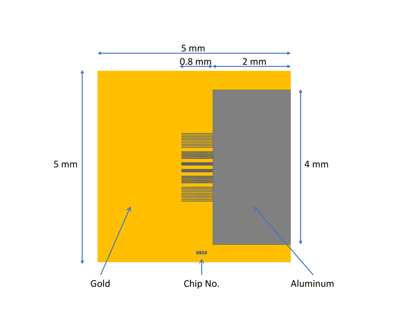 KPFM & EFM Sample Schematic - General Layout